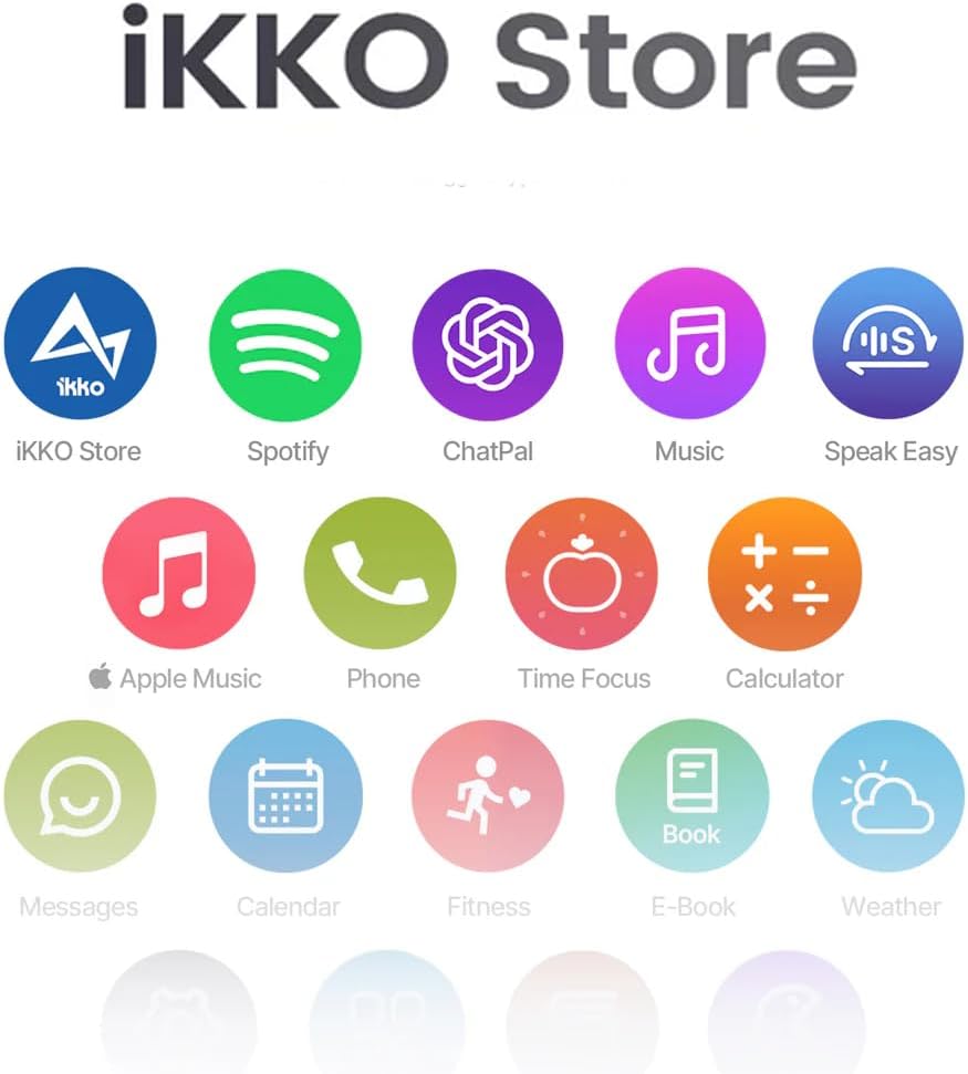 Ikko Active Buds TWS AI Smart Wireless Headphones: Headphones with Noise Cancellation, Bluetooth Connection, Instant Translator Function, 4G Dual Sim, WiFi, Up to 30 Hours of Battery Life, ChatGPT