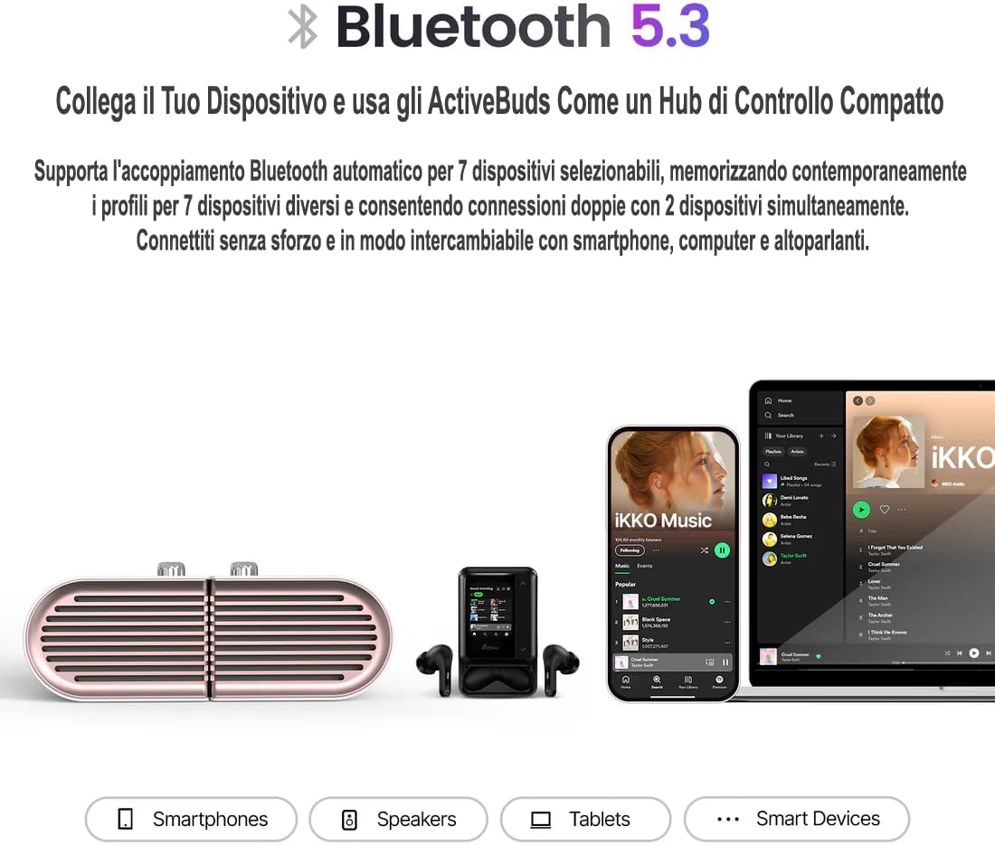 Ikko Active Buds TWS AI Smart Wireless Headphones: Headphones with Noise Cancellation, Bluetooth Connection, Instant Translator Function, 4G Dual Sim, WiFi, Up to 30 Hours of Battery Life, ChatGPT