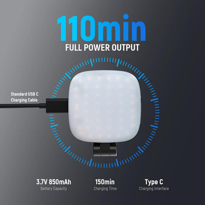 NEEWER BASICS Magnetic Selfie Light Compatible with MagSafe iPhone, CRI95 LED Light Round Foldable Phone with Stand/Mirror for Photo Makeup Zoom Video Conference, White NL48B