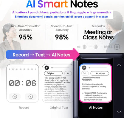 Ikko Active Buds TWS AI Smart Wireless Headphones: Headphones with Noise Cancellation, Bluetooth Connection, Instant Translator Function, 4G Dual Sim, WiFi, Up to 30 Hours of Battery Life, ChatGPT