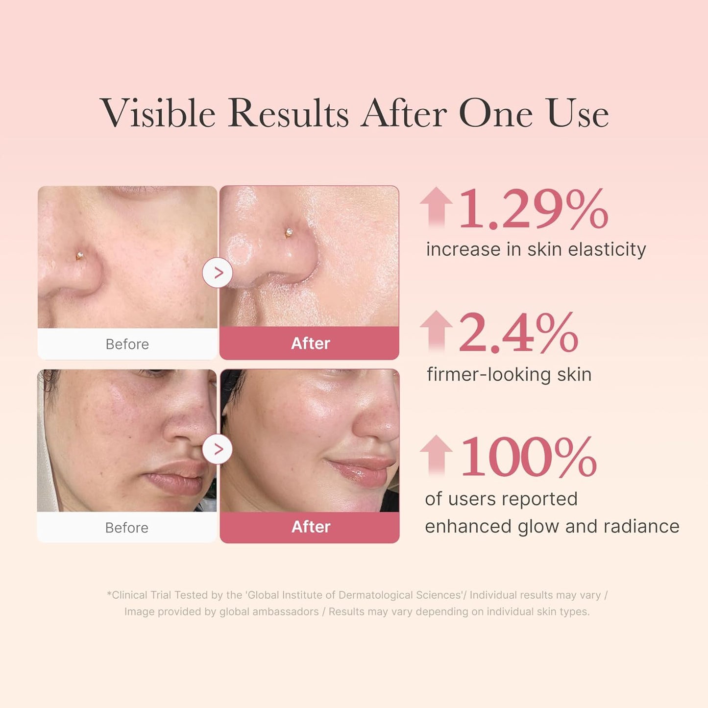 medicube Routine Glass Skin: Collagen Wrapping Night Mask 75 ml and Plumping Collagen Jelly Cream 110 ml