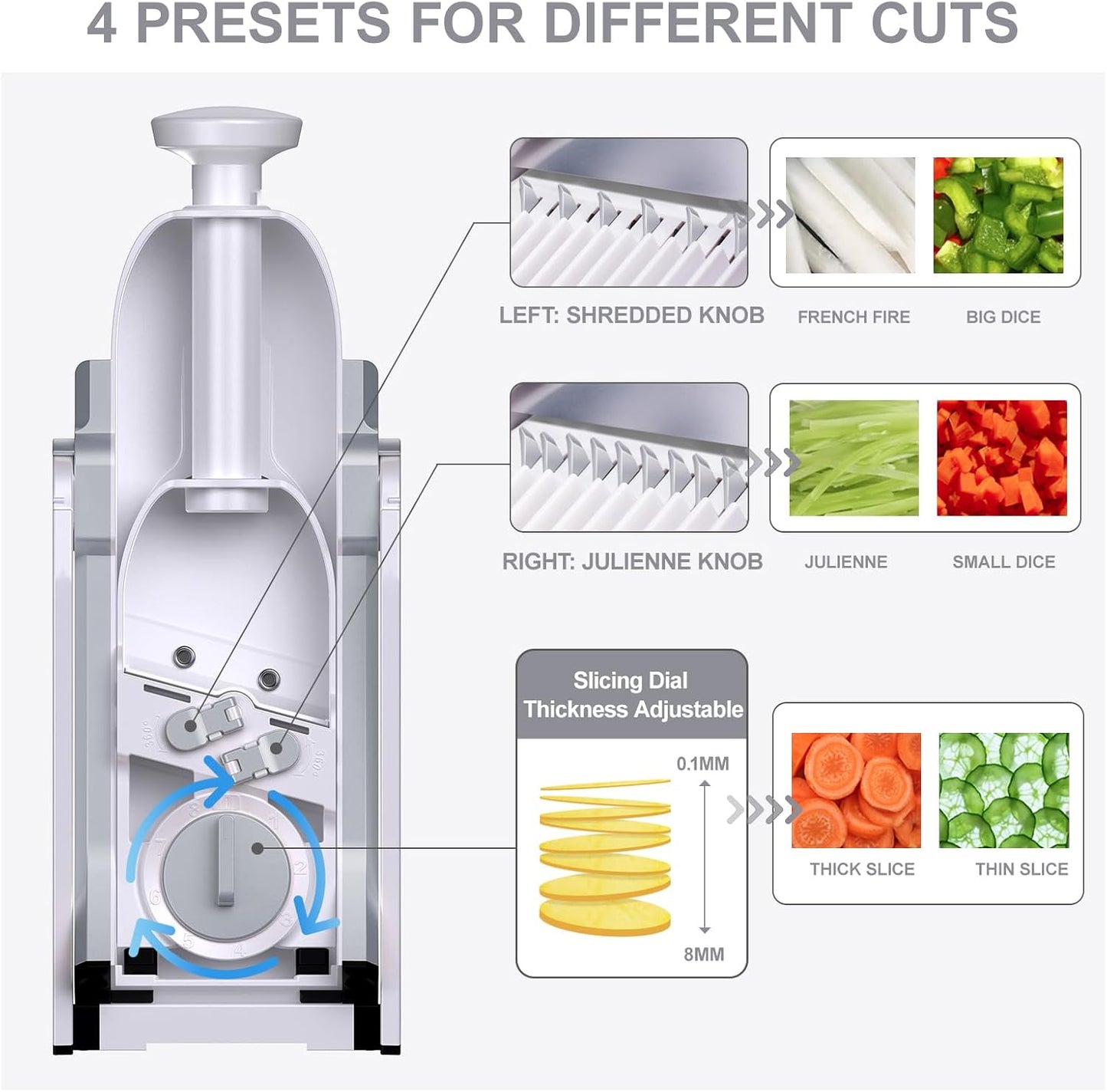 SupMaKin Euroshopping Kitchen Mandolin Safety Slicer Manual Multifunction All Vegetable Cutter Stainless Steel Blade, Julienne, Cubes, Carrot Fried Potato Slicer, Carrot Slicer, Grey